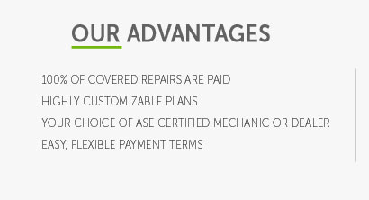 auto extended warranty plans